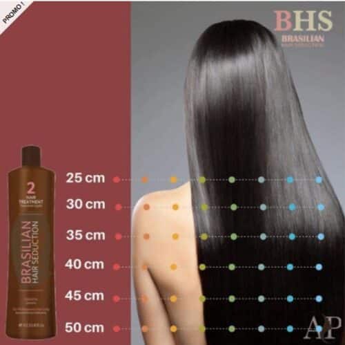 Mask Brasiliaans straighten hair Seduction keratin behandeling N2. 1L - Afbeelding 4